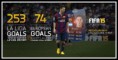 /album/photogallery/lionel-messi-record-breaker-jpg/